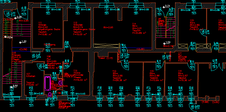 Facility Management